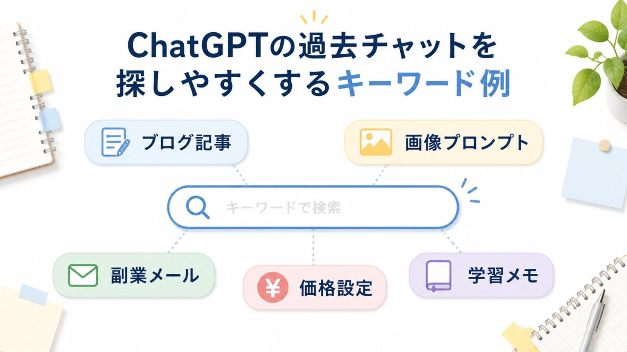 ChatGPTの過去チャットを探しやすくするキーワード例をまとめた図解